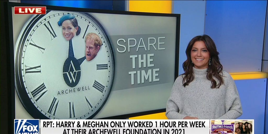 Report: Prince Harry & Meghan Markle Worked 1 Hour per Week at Foundation in 2021