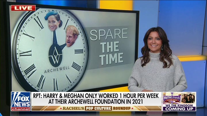 Prince Harry, Meghan Markle only worked 1 hour per week at foundation in 2021: Report