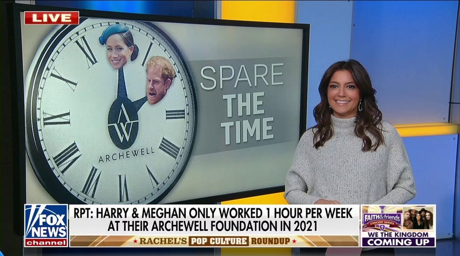 Prince Harry, Meghan Markle only worked 1 hour per week at foundation in 2021: Report