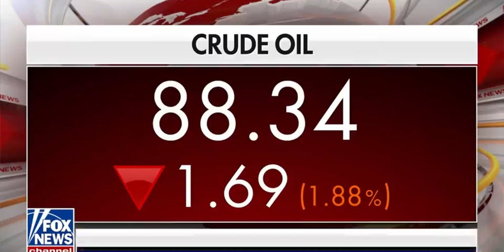 Oil prices plummet as Trump cancels Iranian strikes