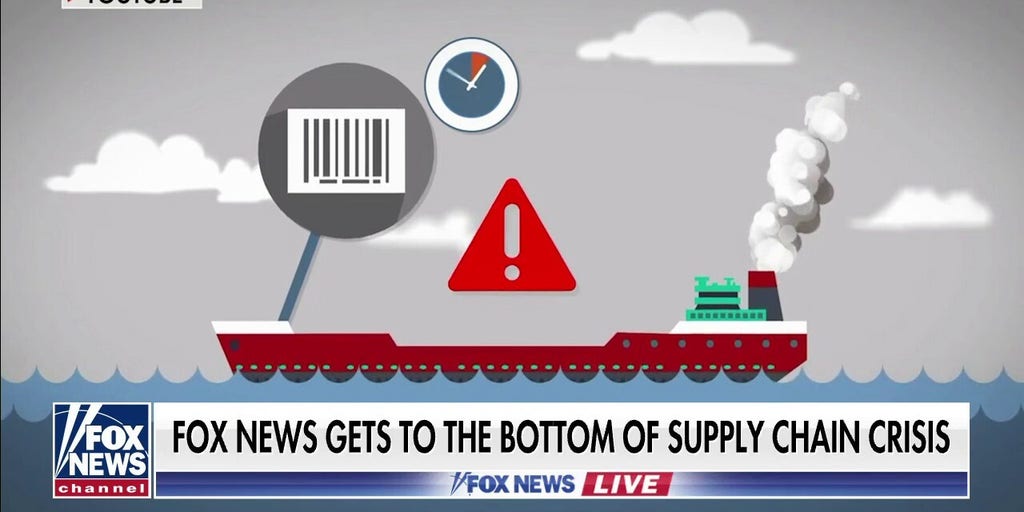 US supply chain crisis explained Fox News Video