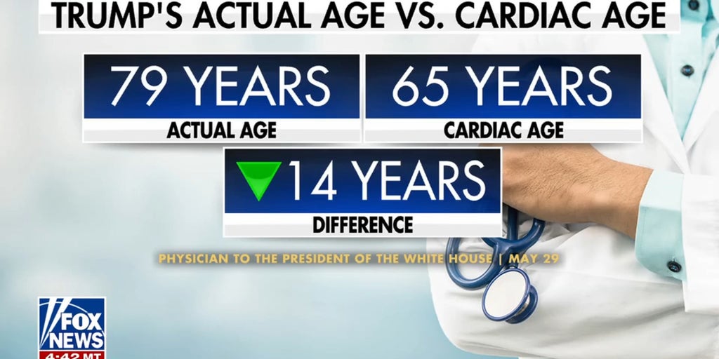 Trump sets record with 22-specialist physical exam
