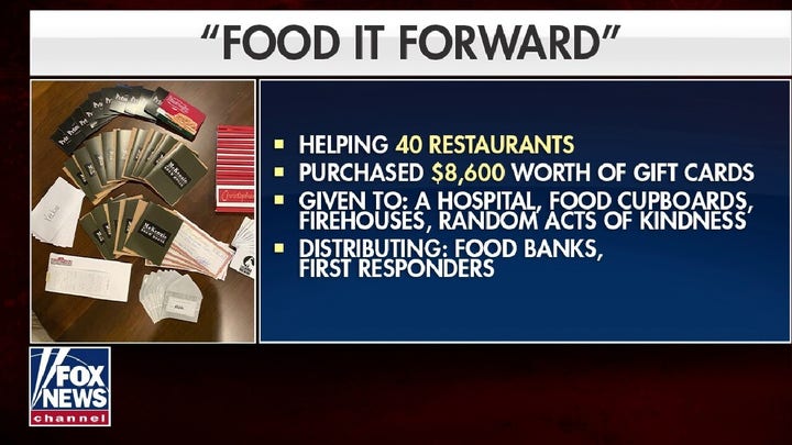 Food It Forward supporting local restaurants by buying gift cards and giving them to frontline workers
