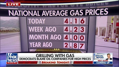 Democrats spar with big oil execs over high gas prices