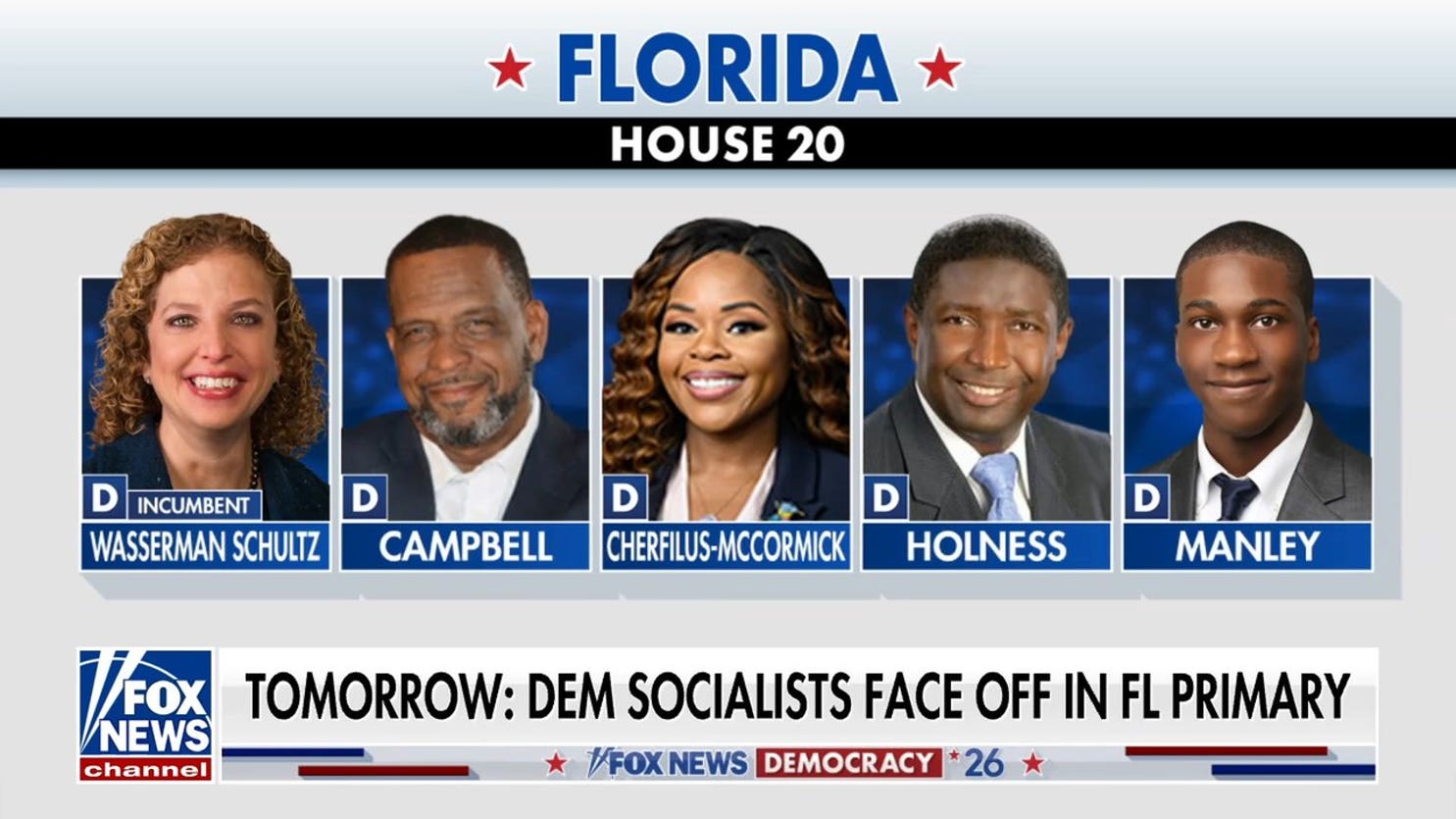 Progressives face next big test in Florida Democratic primary