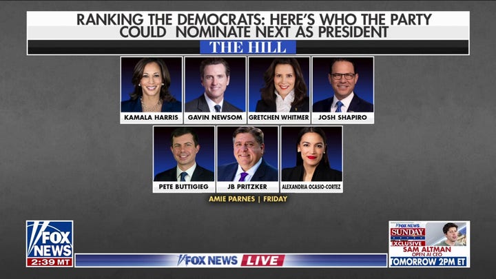Democratic strategist dismisses VP Harris' ranking as top Dem for 2028: Not the 'cream that rises to the top'
