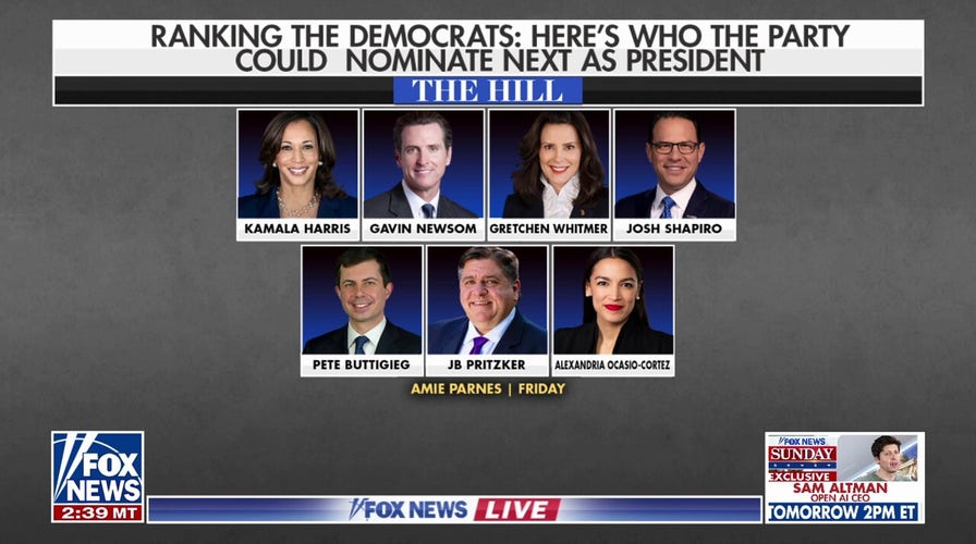 Democrat strategist dismisses VP Harris ranking as top Dem for 2028: Not the cream that rises to the top