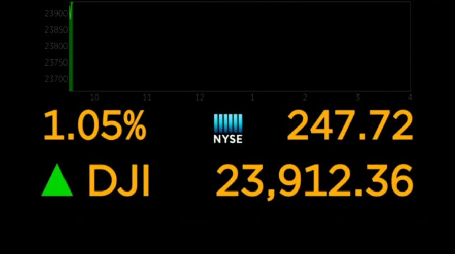 Markets remain optimistic despite 3 million new weekly jobless claims