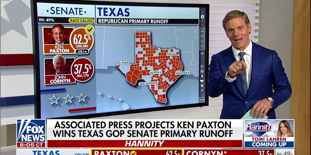 Ken Paxton defeats John Cornyn in Texas GOP Senate runoff, AP projects