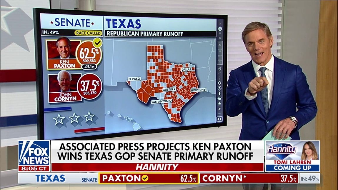 Ken Paxton defeats John Cornyn in Texas GOP Senate runoff, AP projects