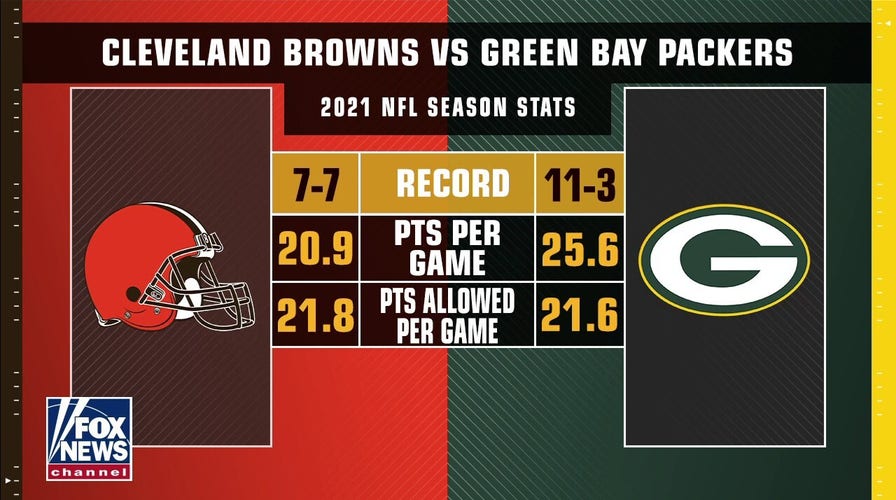 FOX NFL matchups to watch this Christmas weekend