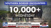 CBP tracked record high 10K+ migrant encounters at southern border Wednesday: Bill Melugin