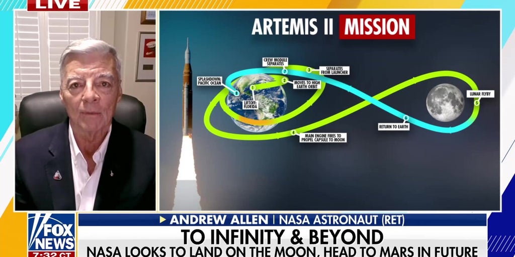 Former NASA astronaut praises ‘national effort’ behind Artemis II return