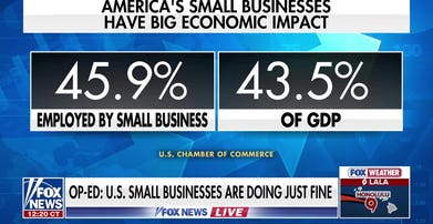US is becoming an ‘entrepreneur’s paradise,’ small business expert says