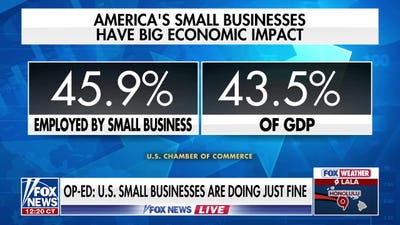 US is becoming an ‘entrepreneur’s paradise,’ small business expert says