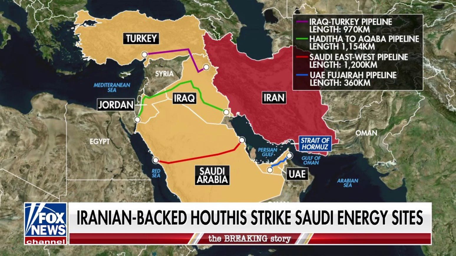 Iran-backed Houthis claim attacks on Saudi energy sites