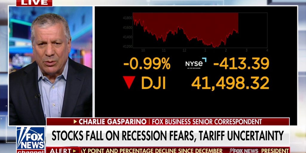 Stock market is not pricing in the good things Trump is doing: Charlie Gasparino