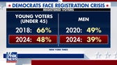 DNC kicks off summer meeting as party battles voter registration struggles