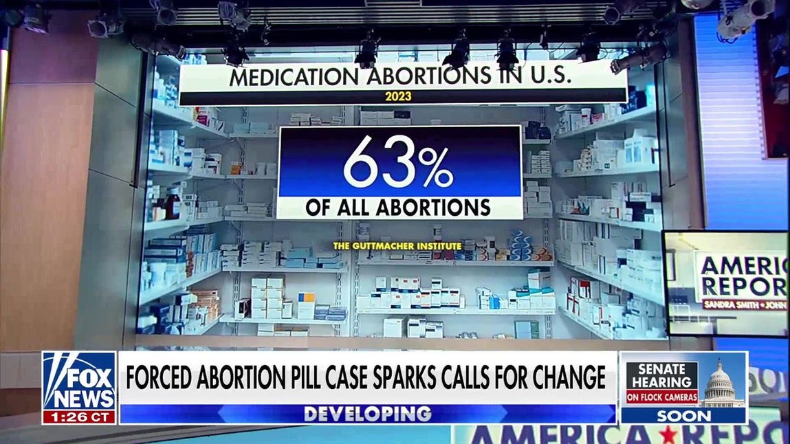 Abortion pills face intense scrutiny as medication abortions reach record high
