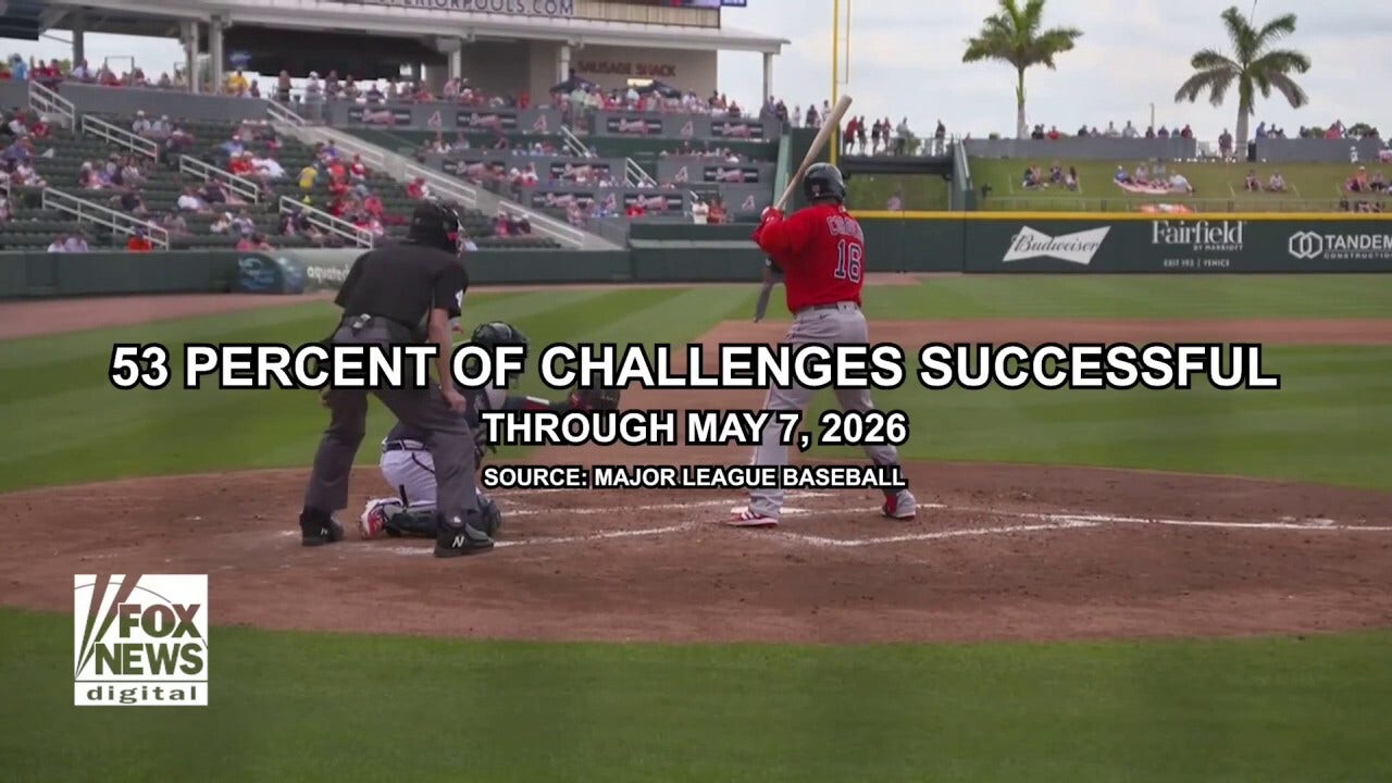 MLB’s Automatic Ball-Strike System is Having a Big Impact