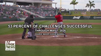  MLB’s Automatic Ball-Strike System is Having a Big Impact