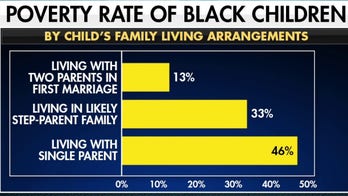 Data shows benefits of strong family structure