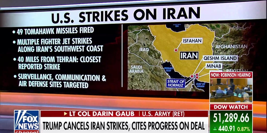 Military analyst warns Iran's 'deception is part of the plan' amid stalled talks