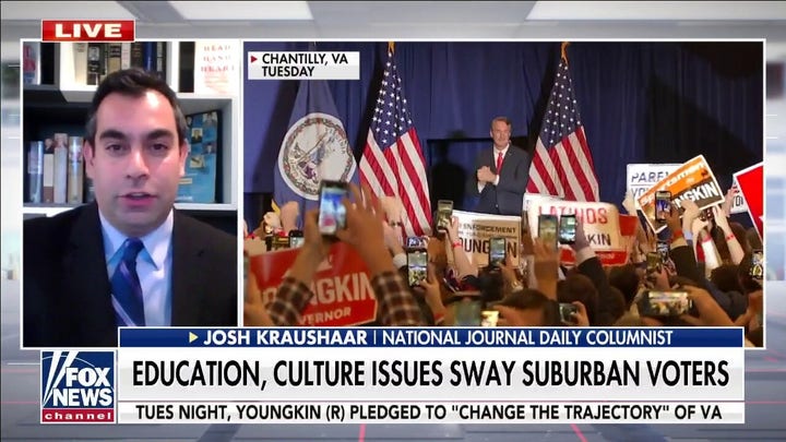 Columnist touts Youngkin for 'savvy' strategy on education stance following projected gubernatorial win
