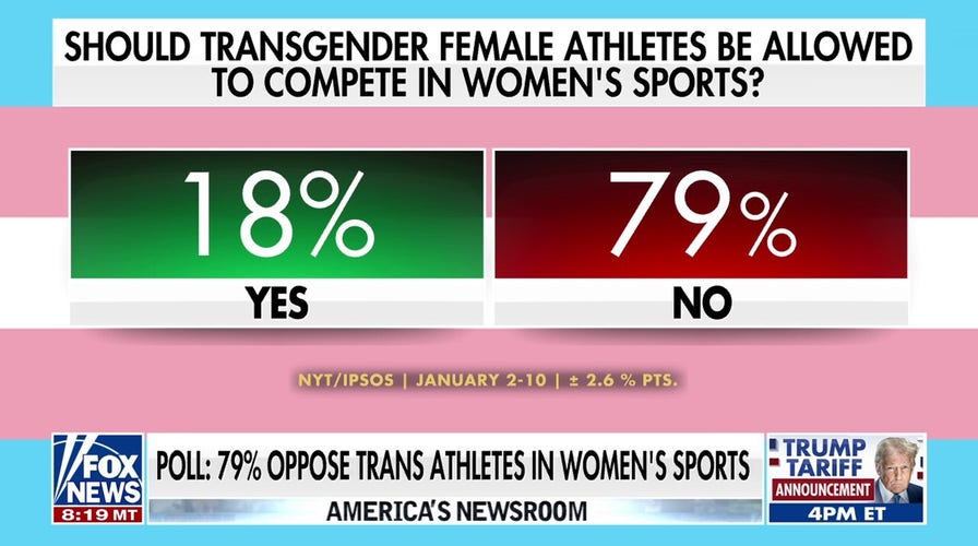 California lawmakers reject legislation banning trans athletes from girls' sports