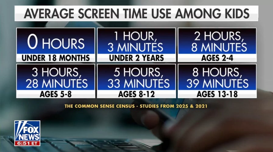 Surgeon general warns on harmful screen time effects for children