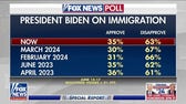 Is President Biden vulnerable on immigration?