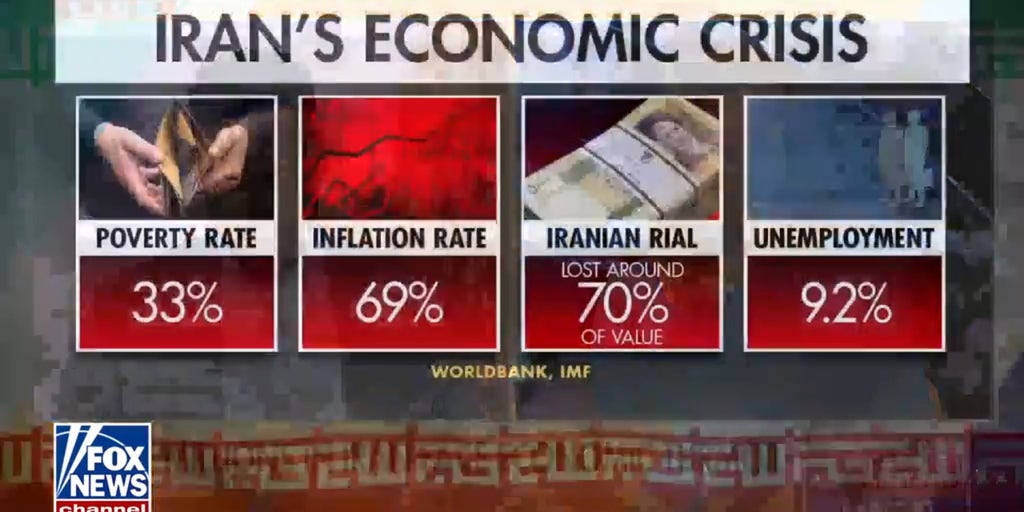Iran's internet blackout partially lifted as economy faces turmoil