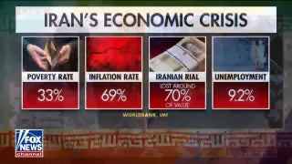 Iran's internet blackout partially lifted as economy faces turmoil - Fox News