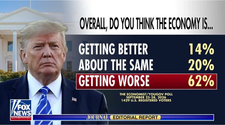 Signs of a Strengthening Economy as the Midterms Near