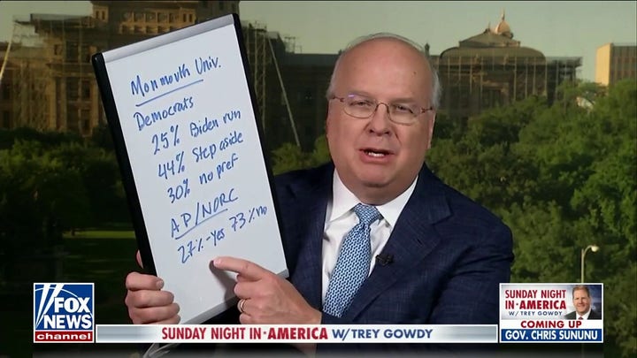 Swing states could flip in 2024 if Trump isn't the nominee: Karl Rove 