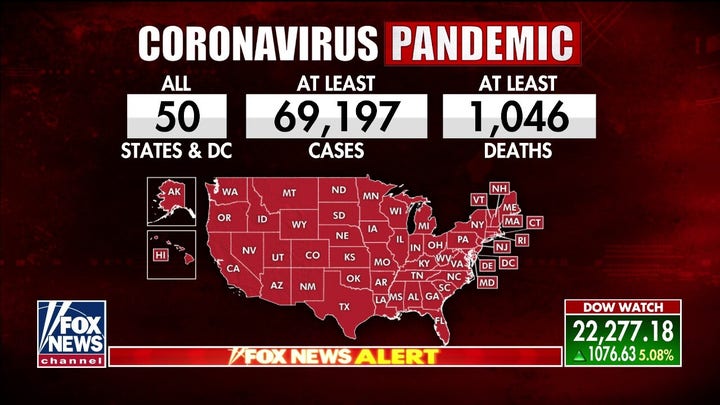 US needs to be prepared for second wave of coronavirus outbreak, Dr. Fauci warns