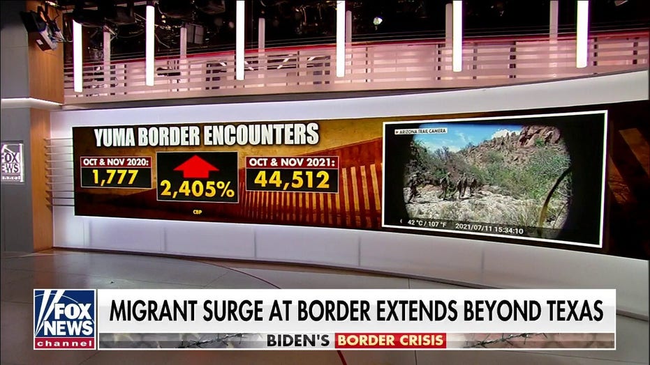 New year, same failed Biden policies at our southern border—and things will only get worse in 2022