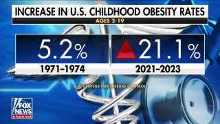 Childhood obesity surges across US, experts point to ultra-processed food