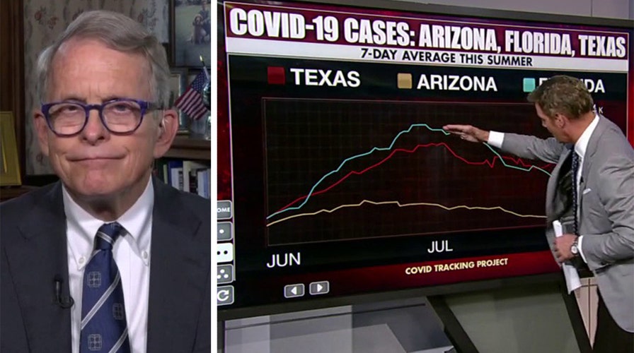 Ohio Gov. Mike DeWine on COVID cases dropping in some states from summer peaks