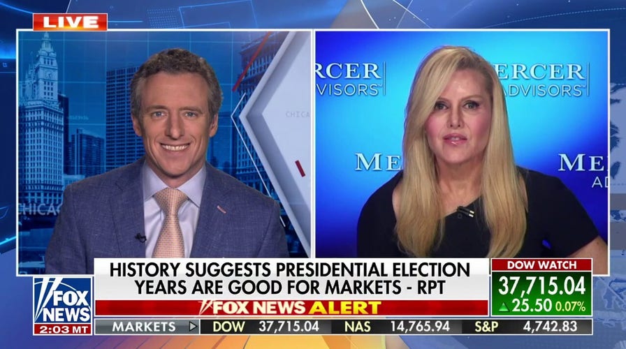 Are presidential election years really good for stocks?