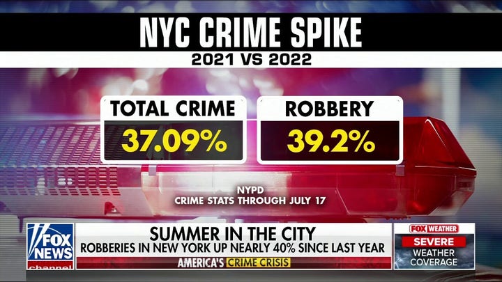 Summer of constant crime