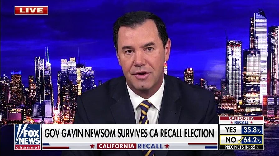 Joe Concha: Newsom victory won't erase California's homelessness, crime, high taxes