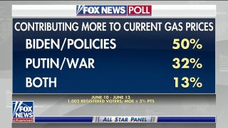 Can Biden be doing more to rein in record gas prices? - Fox News