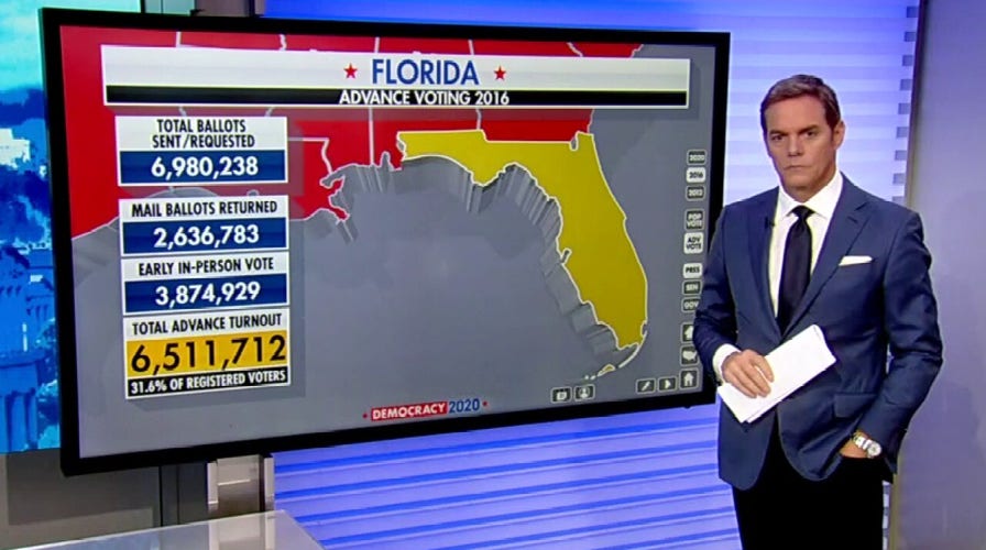 Florida smashes opening day record for early voting numbers