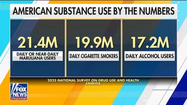 Daily marijuana use tops cigarettes and alcohol, new report says
