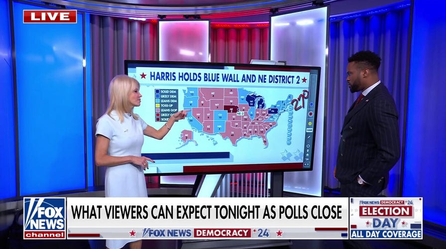 Analyzing electoral pathways for Kamala Harris, Donald Trump on Election Day