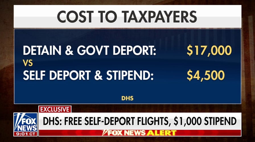 DHS to pay for self-deportation flights reducing taxpayer cost 