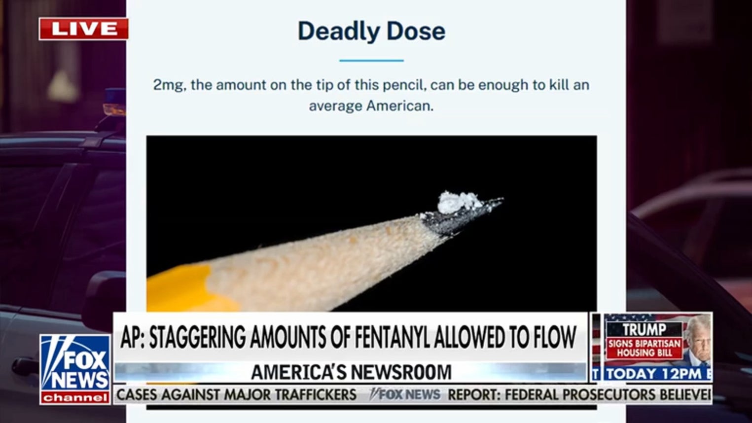 Staggering fentanyl amounts hit streets as experts express concerns