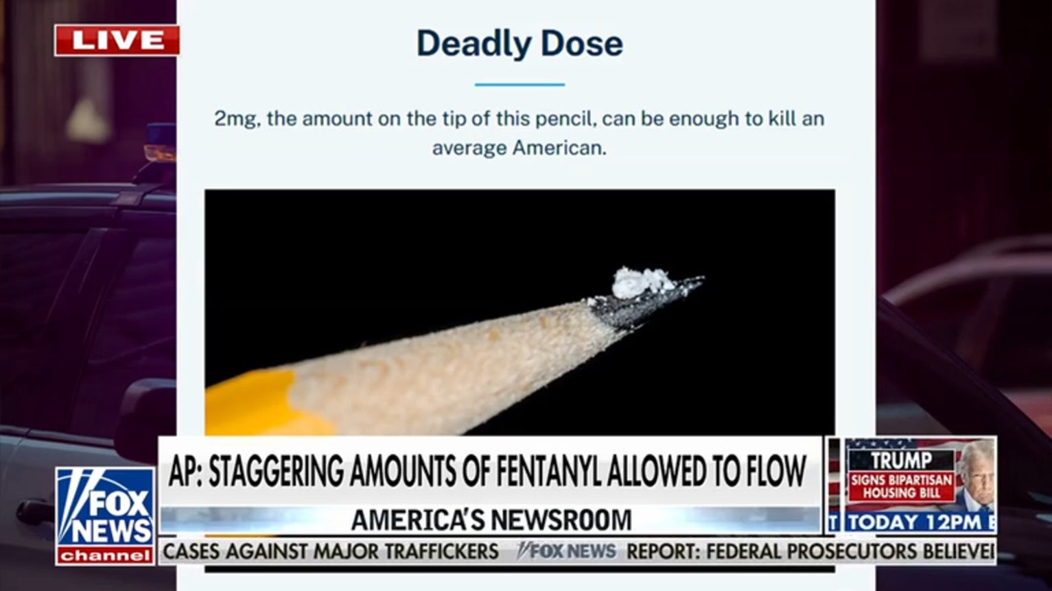 Staggering fentanyl amounts hit streets as experts express concerns