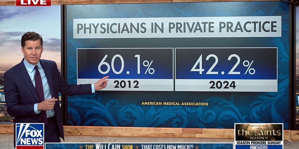 Will Cain breaks down Obamacare by the numbers